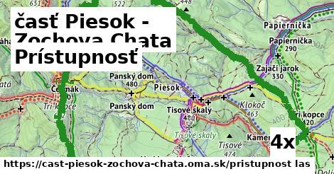 prístupnosť v časť Piesok - Zochova Chata