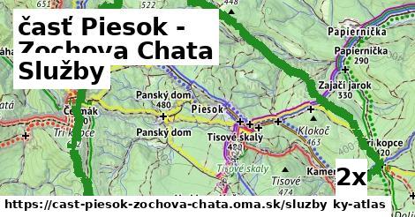 služby v časť Piesok - Zochova Chata