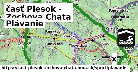 Plávanie, časť Piesok - Zochova Chata