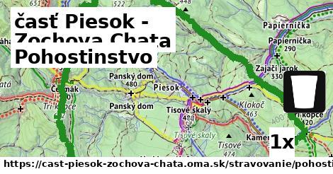 pohostinstvo v časť Piesok - Zochova Chata