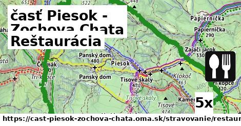 reštaurácia v časť Piesok - Zochova Chata