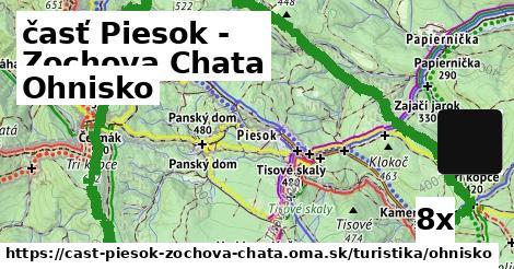 Ohnisko, časť Piesok - Zochova Chata