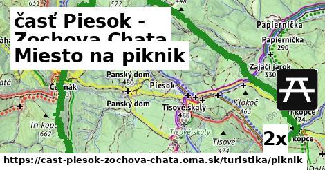 Miesto na piknik, časť Piesok - Zochova Chata