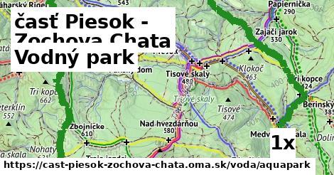 vodný park v časť Piesok - Zochova Chata
