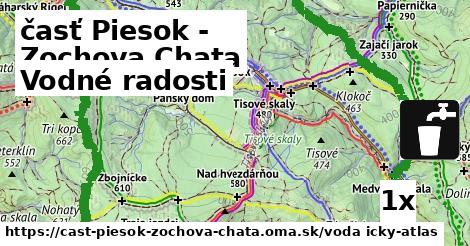 vodné radosti v časť Piesok - Zochova Chata