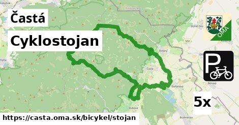 Cyklostojan, Častá