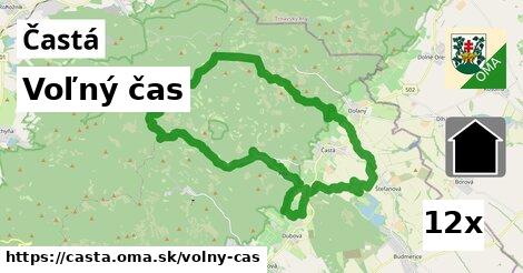 voľný čas v Častá