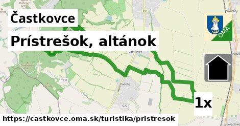 Prístrešok, altánok, Častkovce