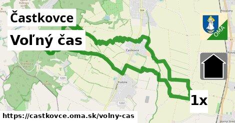 voľný čas v Častkovce