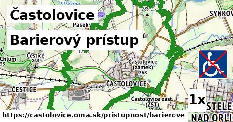 Barierový prístup, Častolovice