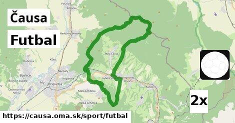 Futbal, Čausa