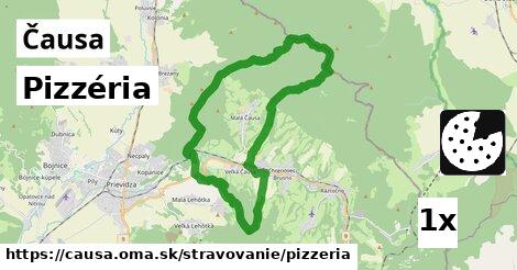 Pizzéria, Čausa