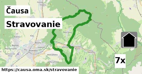 stravovanie v Čausa