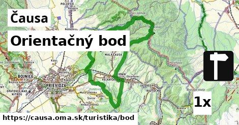 Orientačný bod, Čausa