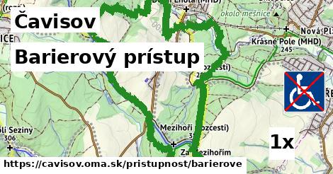 Barierový prístup, Čavisov