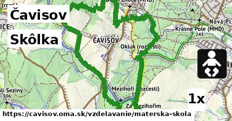 Skôlka, Čavisov