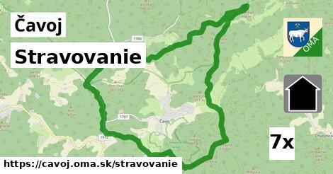 stravovanie v Čavoj