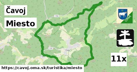 Miesto, Čavoj