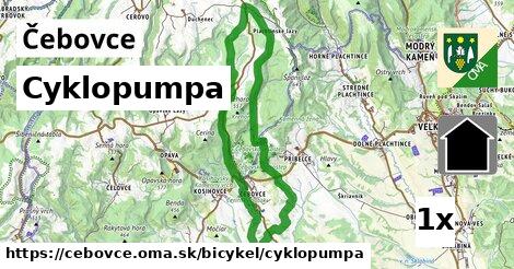 cyklopumpa v Čebovce