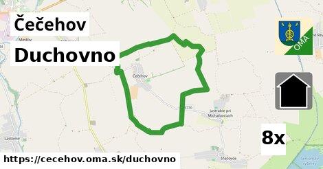 duchovno v Čečehov