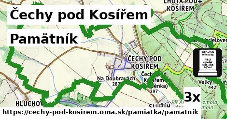 Pamätník, Čechy pod Kosířem