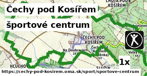 športové centrum, Čechy pod Kosířem