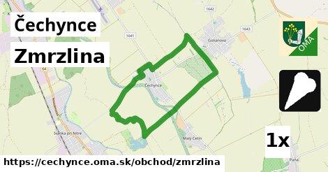 Zmrzlina, Čechynce