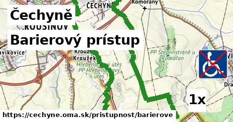 Barierový prístup, Čechyně