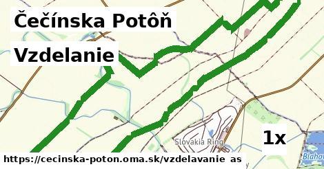 vzdelanie v Čečínska Potôň