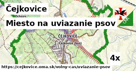 Miesto na uviazanie psov, Čejkovice