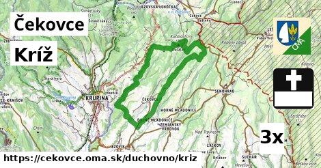 Kríž, Čekovce