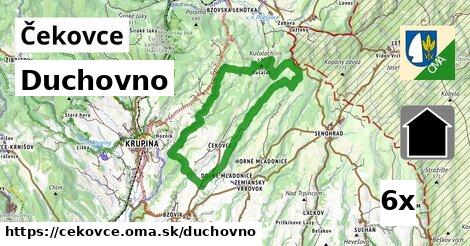 duchovno v Čekovce