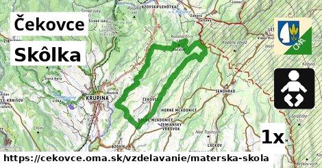 Skôlka, Čekovce