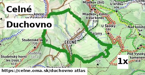 duchovno v Celné