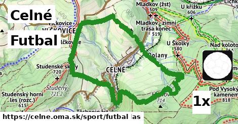 Futbal, Celné