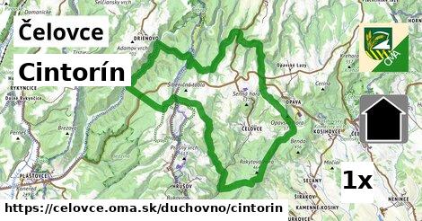 Cintorín, Čelovce