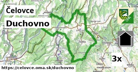 duchovno v Čelovce