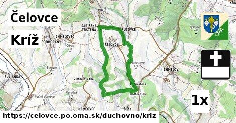 Kríž, Čelovce, okres PO