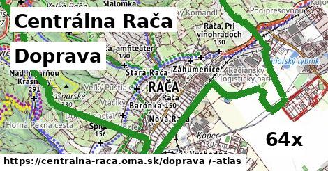 doprava v Centrálna Rača