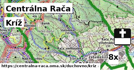 Kríž, Centrálna Rača