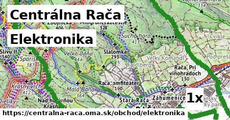 Elektronika, Centrálna Rača