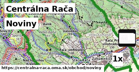 Noviny, Centrálna Rača