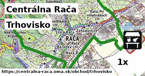 Trhovisko, Centrálna Rača