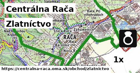 Zlatníctvo, Centrálna Rača