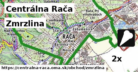 Zmrzlina, Centrálna Rača