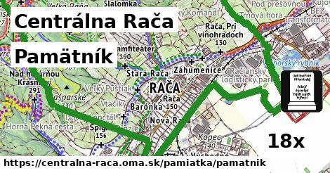 Pamätník, Centrálna Rača