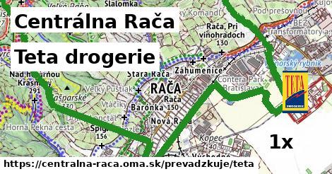 Teta drogerie v Centrálna Rača