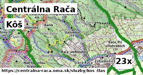 Kôš, Centrálna Rača