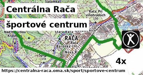 športové centrum v Centrálna Rača