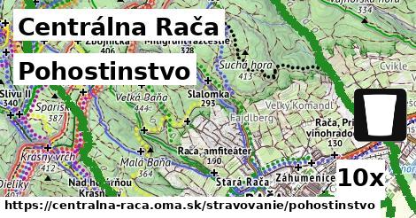 Pohostinstvo, Centrálna Rača